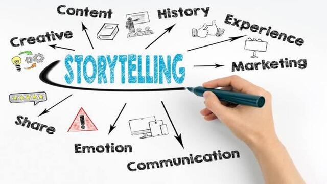 Storytelling dalam Branding